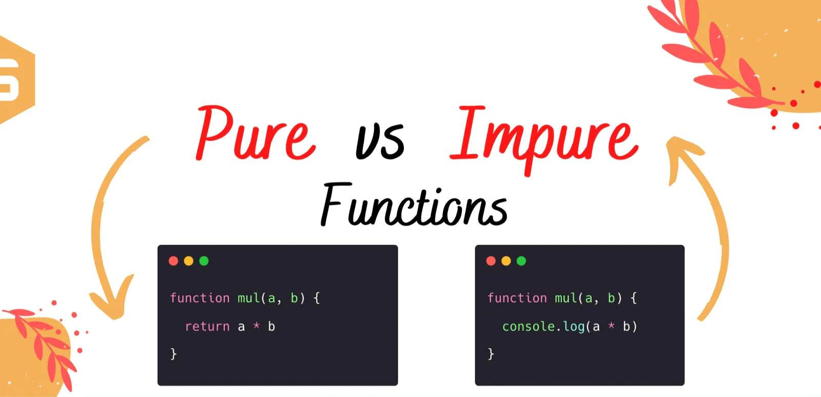 Ø´Ø±Ø­ Ø§Ù„Ù�Ø±Ù‚ Ø¨ÙŠÙ† Pure Functions Ùˆ Impure Functions